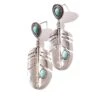 Turquoise Feather Earrings 1 Turquoise Feather Earrings -Wana Fashion Shop 507911EP 001 2